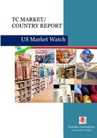 US Market Watch